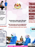 Risalah Tinjauan Kebangsaan Kesihatan Dan Morbiditi (NHMS) - MCH